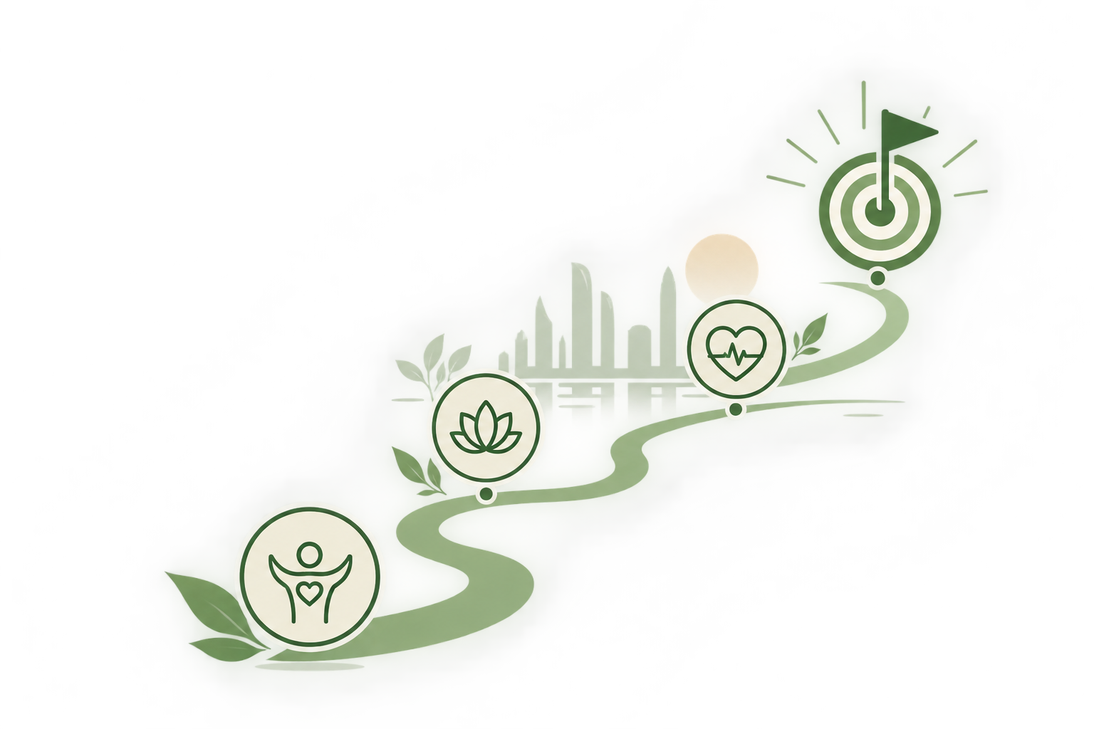 Wellness journey to growth illustrating the goal of House of Nature Medical Center in Abu Dhabi